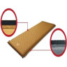 Коврик самонадувающийся ALEXIKA ALPINE PLUS 80 темно-зеленый 9355.7591